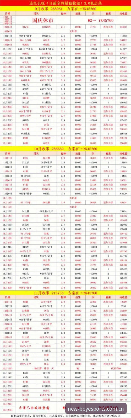 博业体育竞技2026最新版本 vs 传统版本：哪个更适合你的竞技需求？