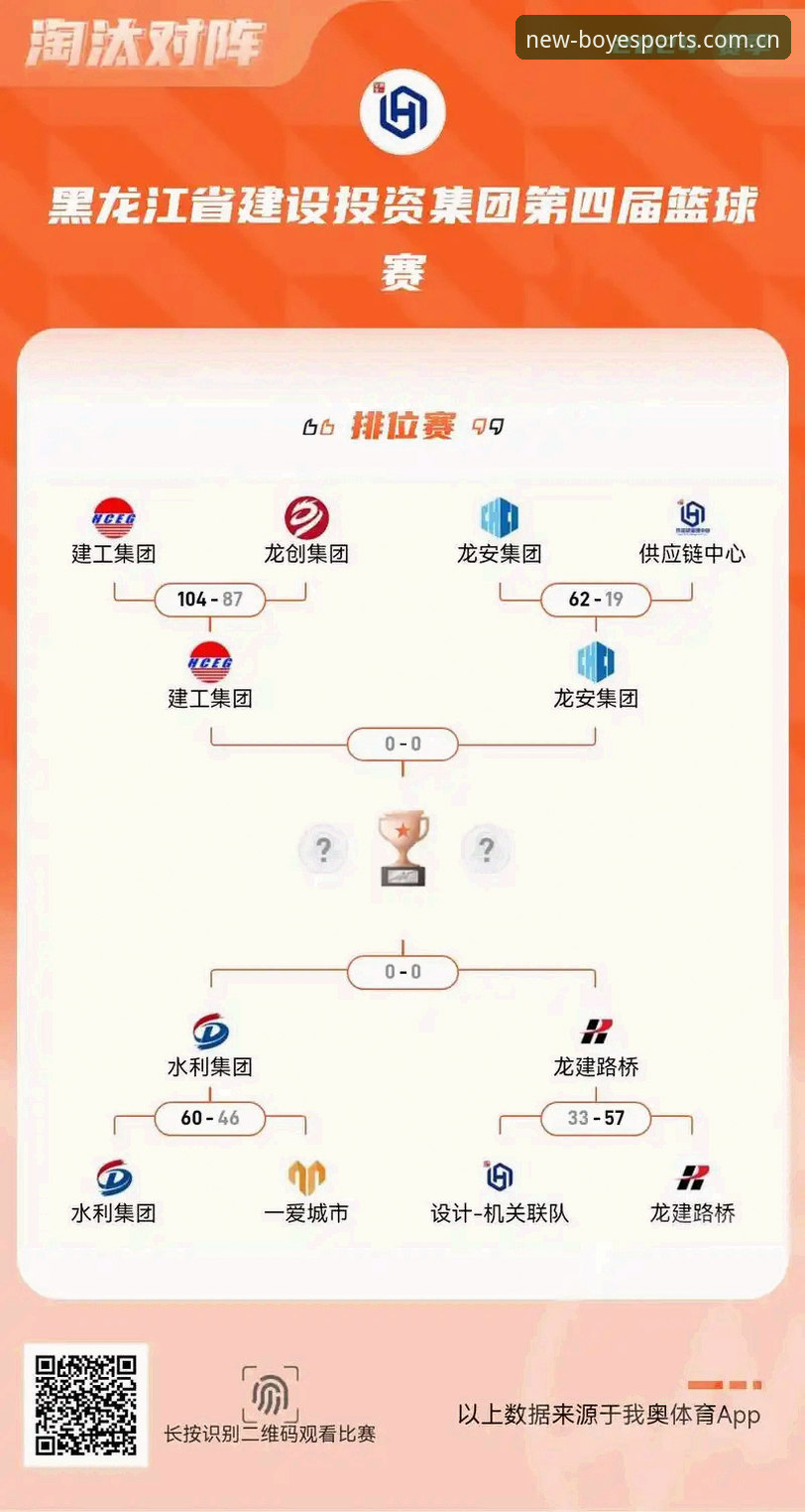 博业体育娱乐iOS版 博业体育娱乐iOS版赛事资讯解读教程——卡拉格论密集赛程之困