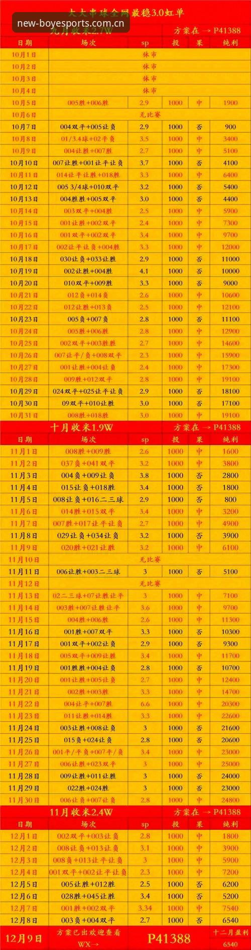 博业体育使用教程怎么样 阿斯顿维拉欧联杯夺冠完整指南:从比赛细节到博业体育平台观赛体验深度解析